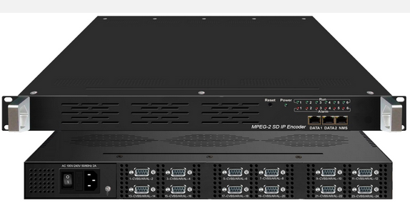 NDS3542K 8/12/24路標清圖文編碼器（文字、圖片、二維碼 8-24路CVBS）