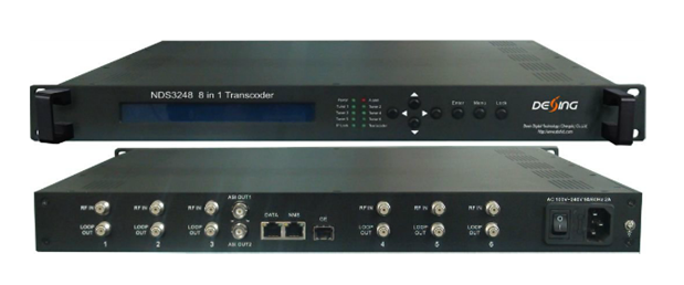 NDS3248A 8合1大卡轉(zhuǎn)碼器