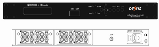 NDS3908I 8合1 IP解碼器（MPEG-2/H.264/AVS+）
